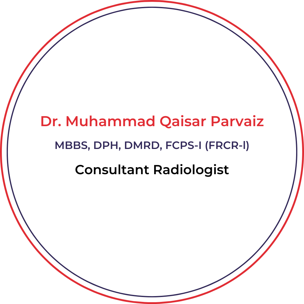 Dr. Muhammad Qaisar Parvaiz